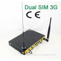 two SIM card slots F3432 3g router sim card slot for Substation Kiosk